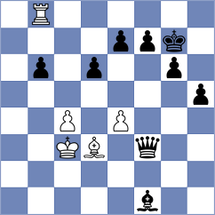 Miranda Rodriguez - Alonso (chess.com INT, 2024)