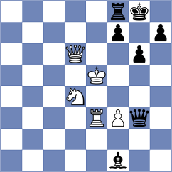 Jagirapu - Bacus (chess.com INT, 2025)
