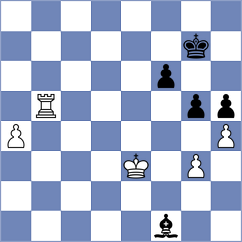 Jammalamadaka - Dominguez (chess.com INT, 2024)