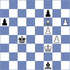 Sahakyan - Bodrogi (chess.com INT, 2024)
