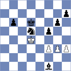 Szczepkowska - Eswaran (Chess.com INT, 2021)