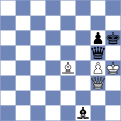 Brunner - Ratkovic (chess.com INT, 2024)