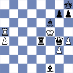 Zavivaeva - Jorajuria Mendoza (chess.com INT, 2024)
