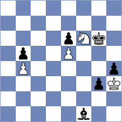 Shahnaz - Reefat (Chess.com INT, 2020)