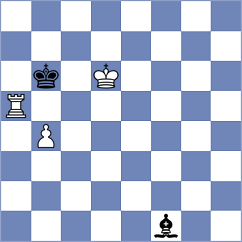 Bianchi Azurdia - Masaya (Chess.com INT, 2021)