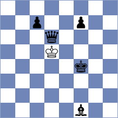 Rastegaripour - Ghaderi (Chess.com INT, 2021)