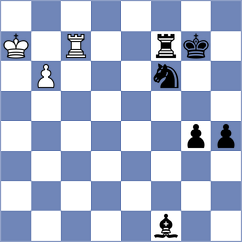 Cesar - Pogorelov (Balaguer, 2006)