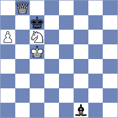 Sethuraman - Idnani (chess.com INT, 2024)