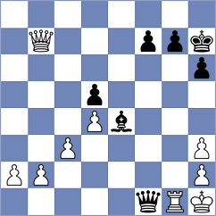 Roos Nazario - Habinski (Playchess.com INT, 2020)