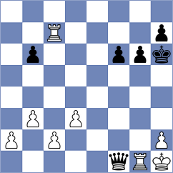 Notheisen - Villing (Baden, 1996)