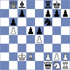 Ladan - Volovich (chess.com INT, 2024)