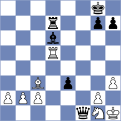 Zacarias - Erdogmus (Chess.com INT, 2021)