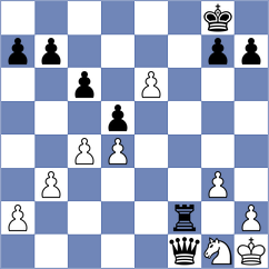 Kandil - Silvestre (chess.com INT, 2024)