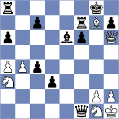 Wu - Tologontegin (chess.com INT, 2025)