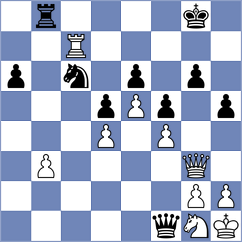 Aleksandrov - Mullyaminova (St Petersburg RUS, 2023)