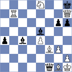 Dominguez - Safin Safarullakhan (chess.com INT, 2025)
