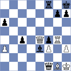 Teh - Kotyk (chess.com INT, 2025)