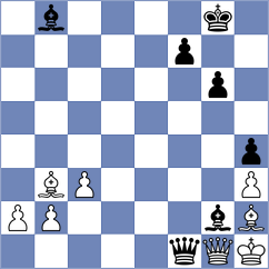 Sunara - Milosavljevic (Split, 2008)