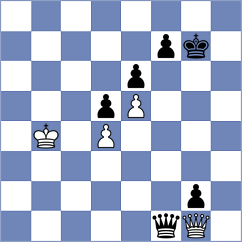 Nitish - Rozum (Chess.com INT, 2020)