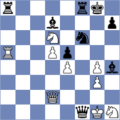 Kostic - Damljanovic (Belgrade, 2015)