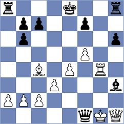 Andrade Ortega - Poghosyan (Tornelo INT, 2021)