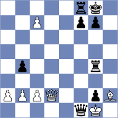 Allahverdiyeva - Andreikin (Chess.com INT, 2020)
