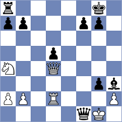 Holt - De Boer (chess.com INT, 2024)