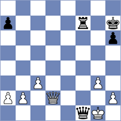 Todev - Gorovets (chess.com INT, 2024)