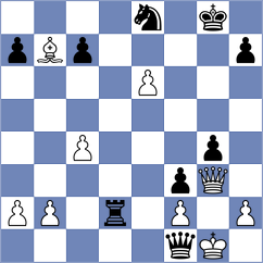 Harshavardhan - Coto Mederos (Chess.com INT, 2021)