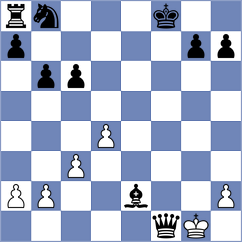 Malcharczyk - Dannenberg (Lehrte, 2008)