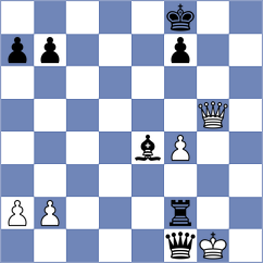 Weetik - Perez Marimon (chess.com INT, 2024)