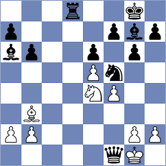 Rama - Bethke (Chess.com INT, 2020)