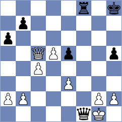 Larco Chile - Villacres Portero (Chess.com INT, 2020)