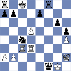 Vaca Molina - Romero Munoz (Chess.com INT, 2020)