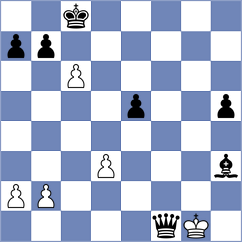 Jilek - Vondrovic (Chess.com INT, 2021)