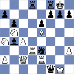 Moorhouse - Szpar (chess.com INT, 2025)