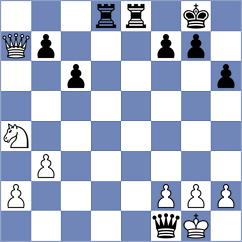 Maximino - Alivodic (lichess.org INT, 2022)