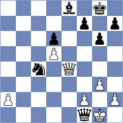 Wisniacki - Safarov (chess.com INT, 2024)