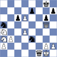 Papasimakopoulos - Mortazavi (chess.com INT, 2021)