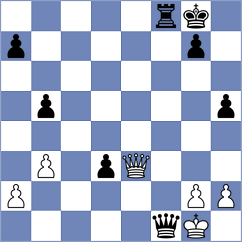 Kirillov - Buzukashvili (Vladimir, 2008)