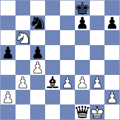 Ahn - Shashikant (chess.com INT, 2022)