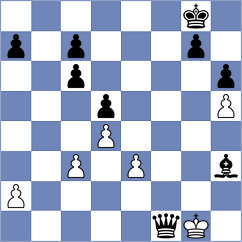 Nozdrachev - Sibilio (chess.com INT, 2022)