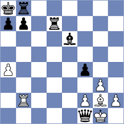 Roiz Baztan - Ortiz (Monzon, 1987)