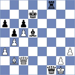 Kavutskiy - Acor (Chess.com INT, 2020)