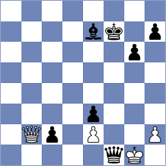 Ghimoyan - Liu (chess.com INT, 2025)