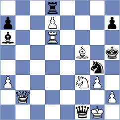 Le Tuan Minh - Bellissimo (chess.com INT, 2022)