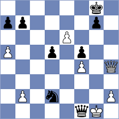 Skurikhin - Nathan (chess.com INT, 2021)