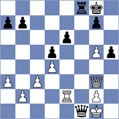 Lehtosaari - Aakash (chess.com INT, 2024)