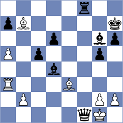 Fiol - Helmer (chess.com INT, 2024)