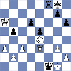 Tarnowska - Levitan (chess.com INT, 2023)